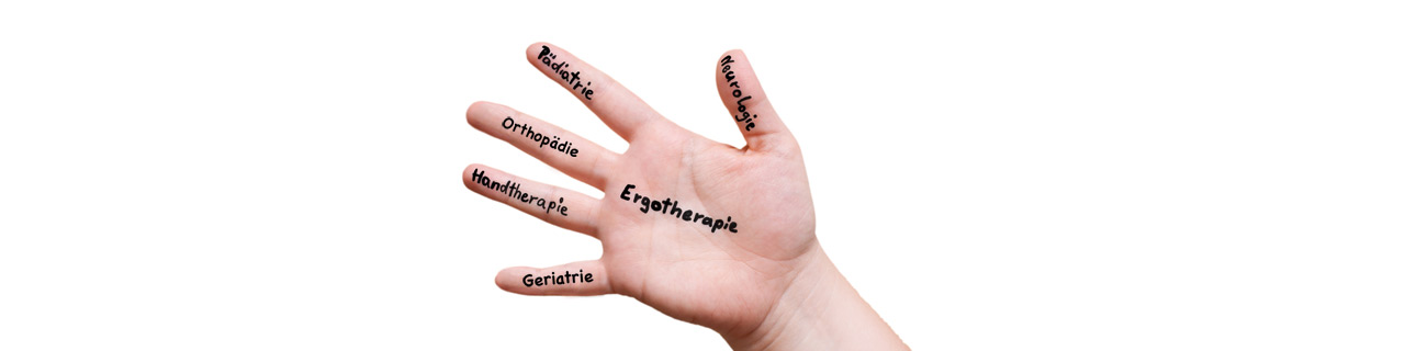 geöffnete Handfläche auf deren Finger Begriffe aus der Ergotherapie stehen 